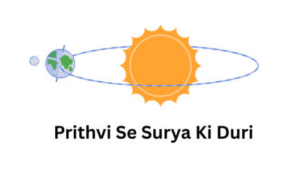 Prithvi Se Surya Ki Duri